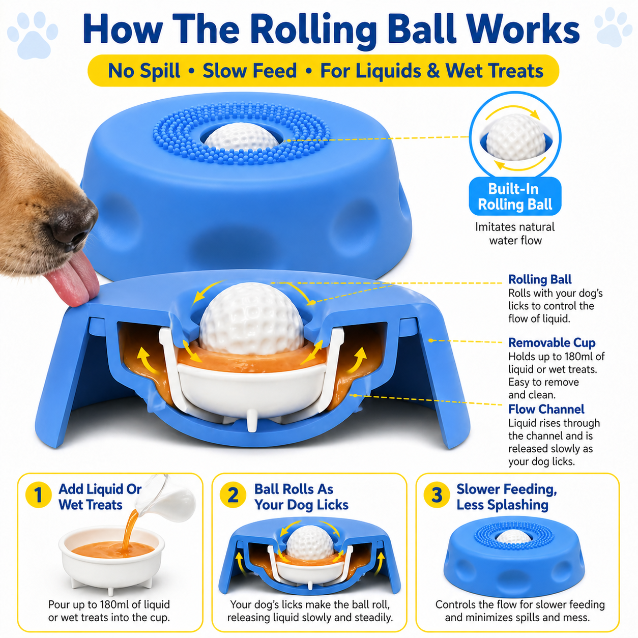 Liquid Slow Feeder Dog Bowl